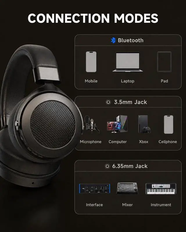 Alt view image 6 of 7 - 2.4GHz Wireless Headphones for Guitar Amp, 20ms Low Latency | Over Ear Headphones with 6.35mm & 3.5mm Jack, for Bass Guitar Studio Monitor & Mixing DJ AMP Keyboard, Black
