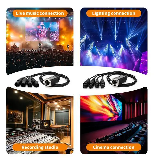 Alt view image 5 of 7 - XLR Snake Cable to Ethercon Cable, 4 Channel 3-pin Multi Network Snake Receiverwith Cat5/cat6 Network Snake Receiver, for Stage and Recording Studio,3 Feet (1 Male+1 Female)