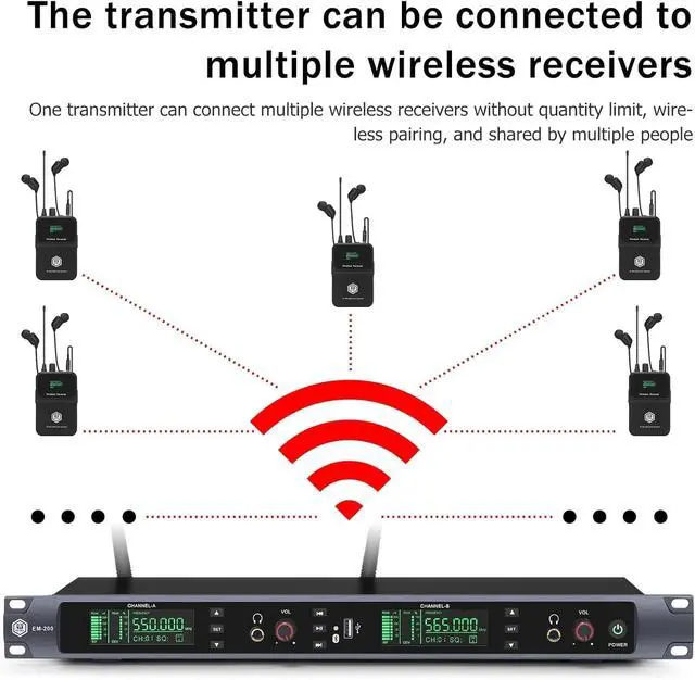 Alt view image 4 of 7 - UHF Wireless in Ear Monitor System, 2 Channel with 4 Bodypacks Mono IEM System, PLL Technology, 300ft Range, Ultra-Low Latency for Live Stage, Recording Studio & Musicians