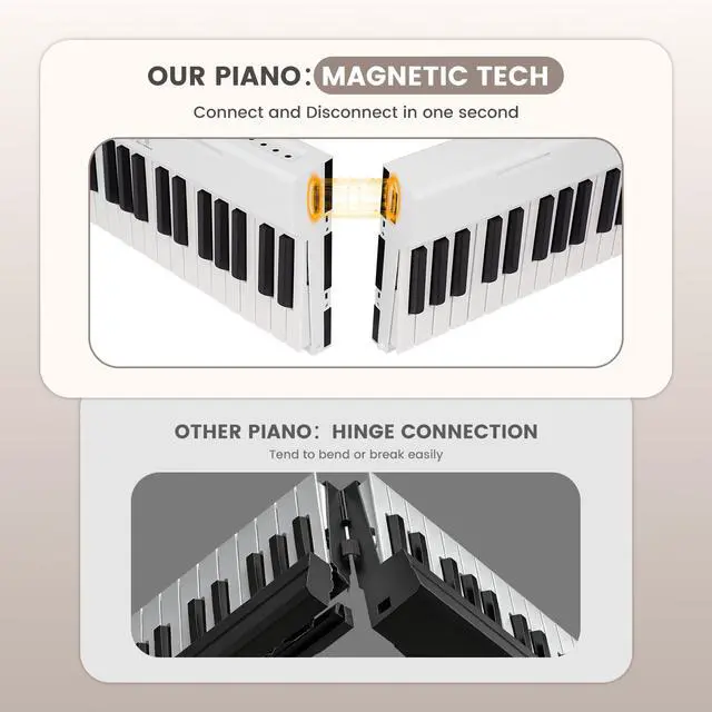 Alt view image 2 of 7 - Magnetic Detachable Folding Piano Keyboard, 88 Key Semi-Weighted Digital Piano, Full Size Electric Piano with MIDI Bluetooth, Carry-Bag, Sustain Pedal, key stickers (White)