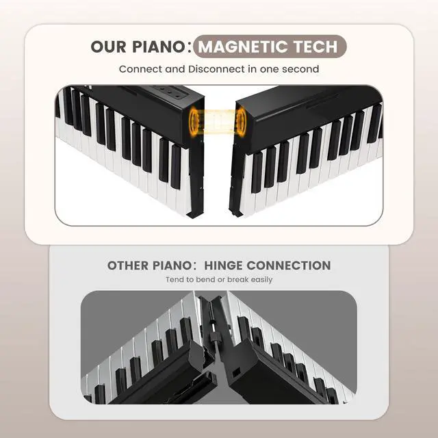Alt view image 2 of 7 - Magnetic Detachable Folding Piano Keyboard, 88 Key Semi-Weighted