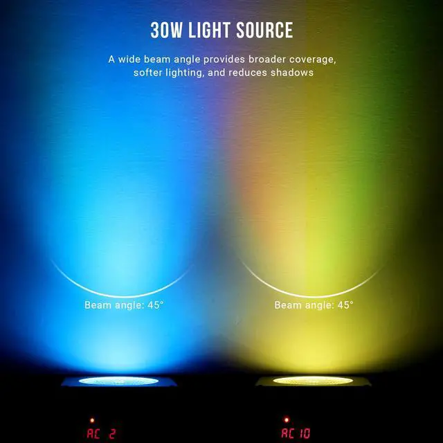 Alt view image 4 of 7 - Battery Powered RGB COB Stage Par Lights, Rechargeable, 2 Pack | 20H Single-Color Runtime, DMX & Remote Control, Sound Activated, Smooth RGB Color Mixing for Weddings & Events