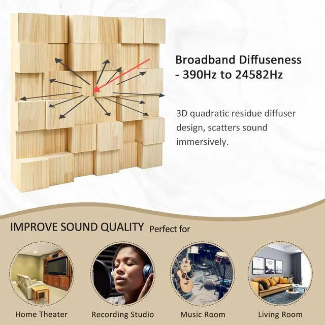 Alt view image 3 of 5 - Wood Sound Diffuser - 24 X 24 X 2.8 Inches Thick Acoustic Diffusion Panels Add Listening Room Musical Liveliness, Quadratic Residue Diffusor for Wall and Ceiling Acoustical Treatment (3D)