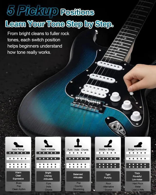 Alt view image 3 of 7 - UST-150 Beginner Electric Guitar, Lightweight ST Style Guitar with Matte Natural Finish, Easy to Play for New Players, Perfect for Home Practice, Learning and First Guitar Experience, Blue