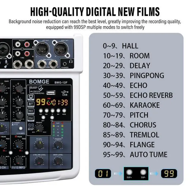 Alt view image 2 of 7 - 12 Channel Professional Audio Mixer, Bluetooth Studio Mixer with USB, 48V Power, XLR/RCA Inputs, 99 DSP Effects For Professional and Beginners (12F-W)