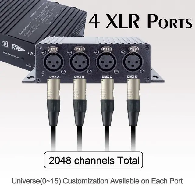Alt view image 2 of 7 - 4ch Bidirectional Artnet/sACN/RDM Controller Easynode ARS2048B