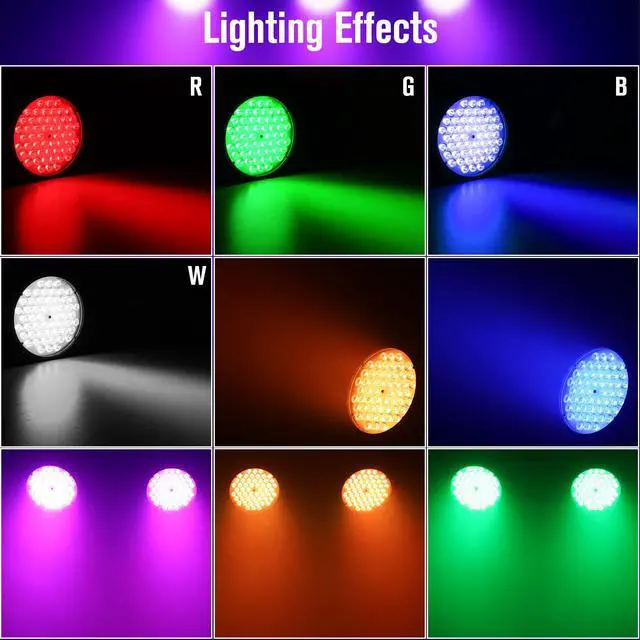 Alt view image 6 of 7 - 54 * 4W Stage Light with Barn Doors,RGBW High CRI DJ Light-1 Pack | 54 * 4W CRI>90 RGBW LEDs, Auto/Sound/DMX512/Master-Slave, LPC010N-B PAR Light For Parties,Concerts,theatrical,uplighting