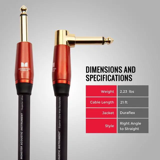 Alt view image 7 of 7 - Acoustic Instrument Cable by Prolink