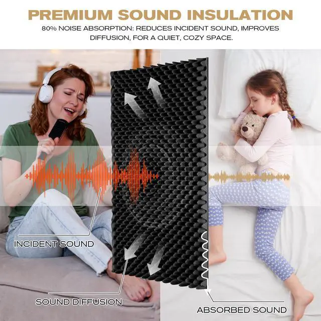 Alt view image 3 of 7 - Acoustic Panels 48"x24"x2" - Sound Proof Wall Panels (6 Pack) | for Studio & Home Office, Egg Crate Foam, Easy to Cut & Install