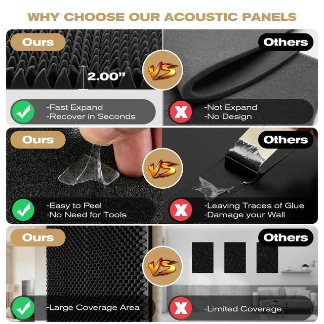 Alt view image 6 of 7 - Acoustic Panels 48"x24"x2" - Sound Proof Wall Panels (6 Pack) | for Studio & Home Office, Egg Crate Foam, Easy to Cut & Install