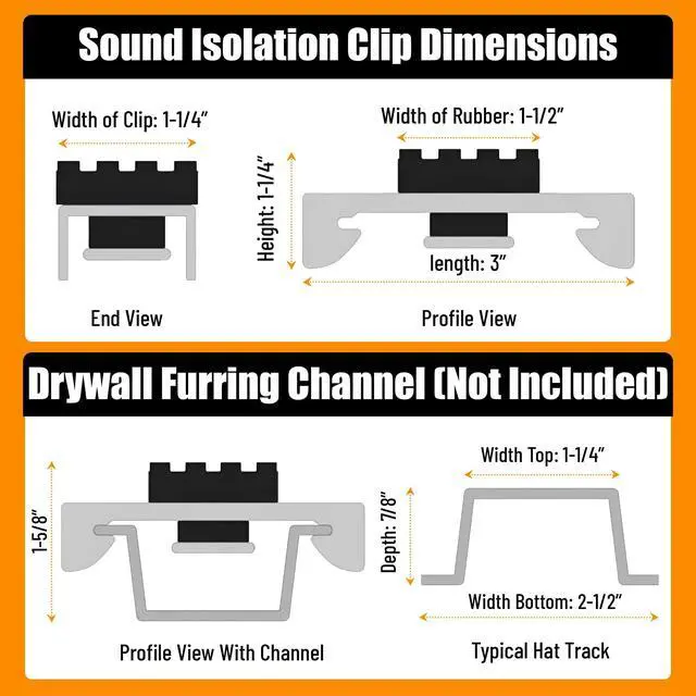 Alt view image 3 of 7 - Sound Isolation Clips - 50 pack - Resilient Channel Mounting Clip - Reduces Noise from Noisy Neighbours - Drywall Soundproofing For Walls and Ceiling Insulation - Screwdriver Included