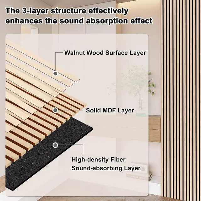 Alt view image 3 of 7 - 2 Pack Wood Finish Accent Wall Panels, 3D Slat Acoustic Paneling for Recording Studio, Office, Living Room Interior Decoration (Natural Oak, 48"L x 24"W)