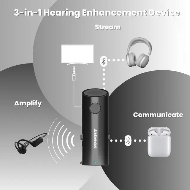 Alt view image 2 of 7 - HearLink 3-in-1 Hearing Enhancement Device - Pocket Talker, Long-Range Listening Device - Wireless Remote Microphone & Audio Transmitter - Cost-Effective Alternative to BAHA for HOH