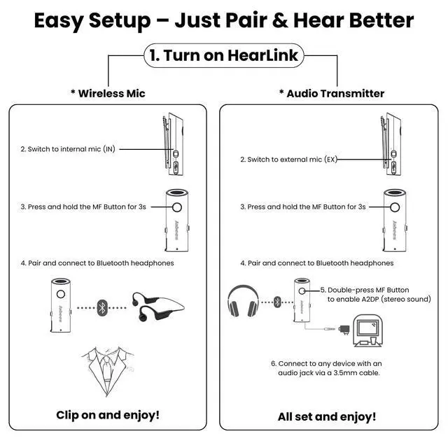 Alt view image 6 of 7 - HearLink 3-in-1 Hearing Enhancement Device - Pocket Talker, Long-Range Listening Device - Wireless Remote Microphone & Audio Transmitter - Cost-Effective Alternative to BAHA for HOH