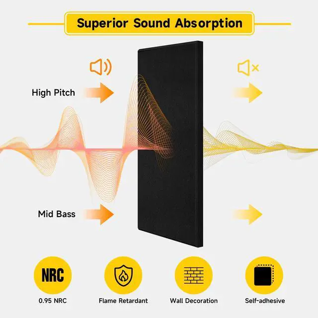 Alt view image 2 of 7 - 4 PCS 2" Thick Acoustic Panels, 23.6" x 11.8", Fiberglass Sound Absorbing Panels, Fabric Wrapped Soundproof Wall Panels, Noise Dampening for Studio, Home Office, Home Theater (Black)