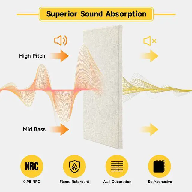 Alt view image 2 of 7 - 4 PCS 2" Thick Acoustic Panels, 23.6" x 11.8", Fiberglass Sound Absorbing Panels, Fabric Wrapped Soundproof Wall Panels (Light Linen)