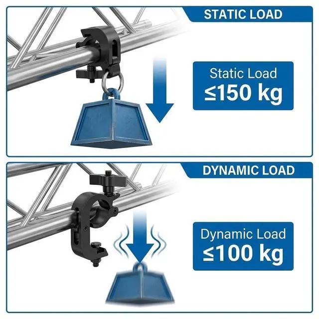 Alt view image 5 of 7 - Heavy Duty Truss Clamp Stage Light Trigger Clamp, 10 Pack 330 lb. Aluminum Fixture, DJ Light Clips Fits 1.77-2.0 in. Trusses, for Par Light Moving Head Beam Stage Light, Black