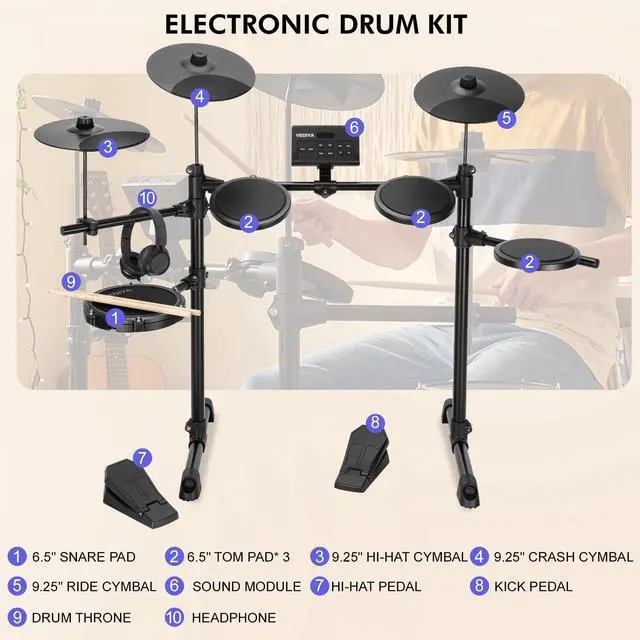 Alt view image 6 of 6 - Electric Drum Set for Beginners, All in One, Quiet Mesh Snare Pad Electronic Drum Kit, Silent Drum Pads, 3 Cymbals, 2 Pedals, Headphones, Sticks, No throne (AVMT30S-70 Sounds 7 Drum Kits)