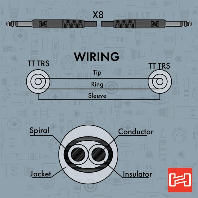 Alt view image 4 of 5 - TTS-830 Balanced Patch Cables, TT TRS to Same, 1 Foot
