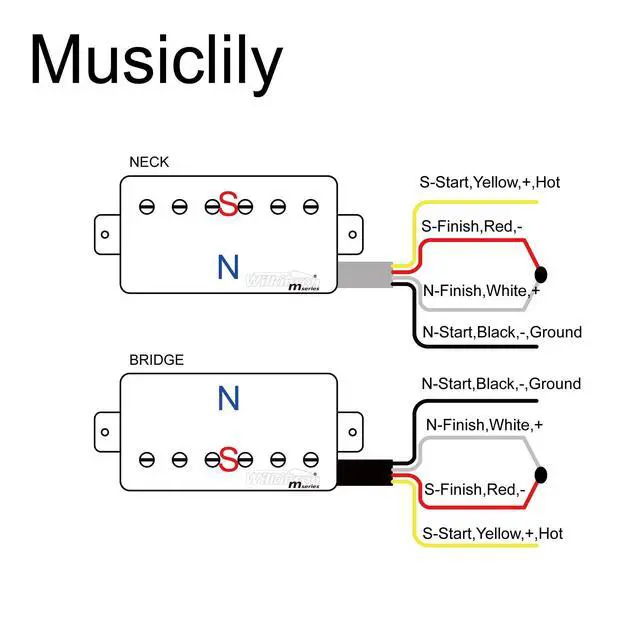 Alt view image 3 of 6 - Wilkinson Vintage Tone Alnico 5 Humbucker Pickups Set for Les Paul Style Electric Guitar, Chrome