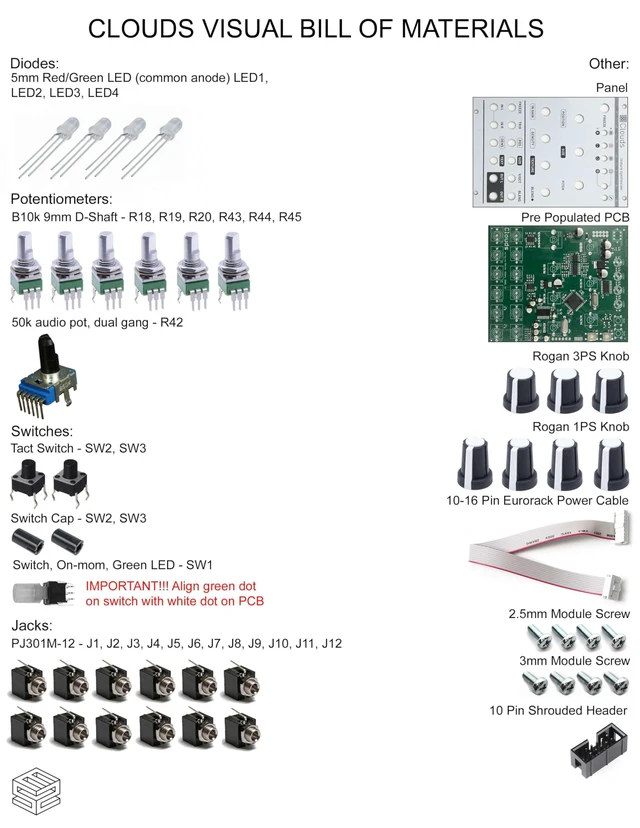Alt view image 3 of 3 - Clouds Kit - Texture Synthesizer Eurorack Module by