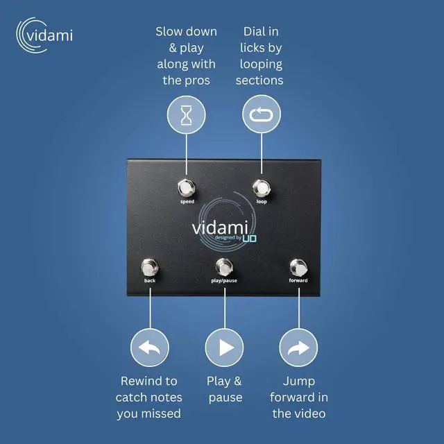 Alt view image 2 of 6 - YouTube Hands Free Video Controller for PC or Mac - Foot pedal controller for Video Looping - Helps Musicians Slow Down & Loop Online Videos for Faster Learning - Made in the USA