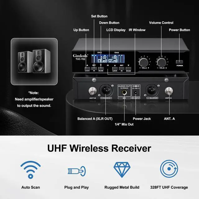 Alt view image 3 of 6 - Dual-Channel UHF Wireless Lavalier Microphone System for Church | Complete 4-in-1 Kit: 2 Bodypacks, 2 Headset Mics, 2 Lapel Mics, 200 Frequencies, XLR/6.35 mm for Teaching and Presentations