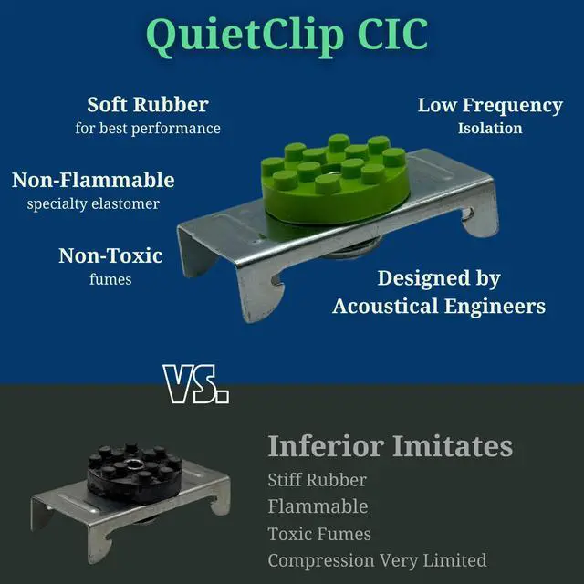 Alt view image 2 of 6 - QuietClip - Genuine Sound Isolation Clip with Mounting Screws - Premium Soundproofing of Drywall Walls and Ceilings - Install with Furring hat Channel and Drywall (50 pcs)