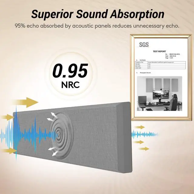 Alt view image 2 of 6 - 4 PCS Large Acoustic Panel, 35.4 * 11.8 * 2.36 3D Fiberglass Sound Proof Panel with Full Self-adhesive, Decorative Echo Absorbing Wall Panel, for Studio, Living Room, Home, Office, Grey