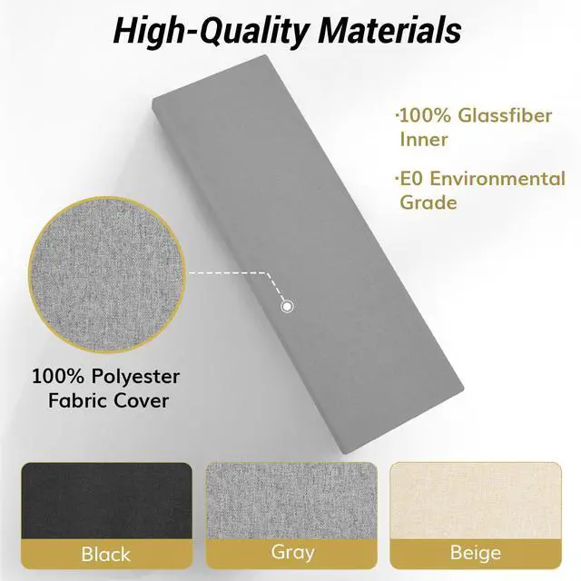 Alt view image 6 of 6 - 4 PCS Large Acoustic Panel, 35.4 * 11.8 * 2.36 3D Fiberglass Sound Proof Panel with Full Self-adhesive, Decorative Echo Absorbing Wall Panel, for Studio, Living Room, Home, Office, Grey