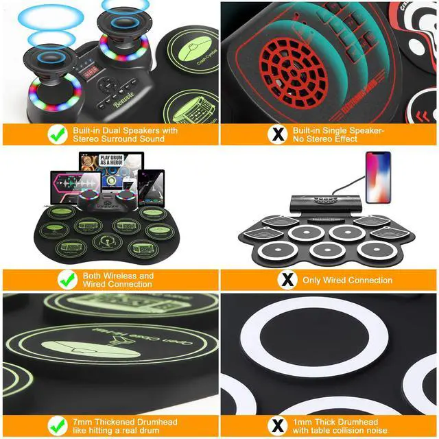 Alt view image 4 of 6 - Electronic Drum E-Drum Kit, Roll Up Drum with MIDI, DTC, 1800mAh Battery | Portable Rechargeable Digital Drum with 9 Pads, Built-in Dual Speakers, Ideal for Kids Students Beginners & Music Enthusiasts