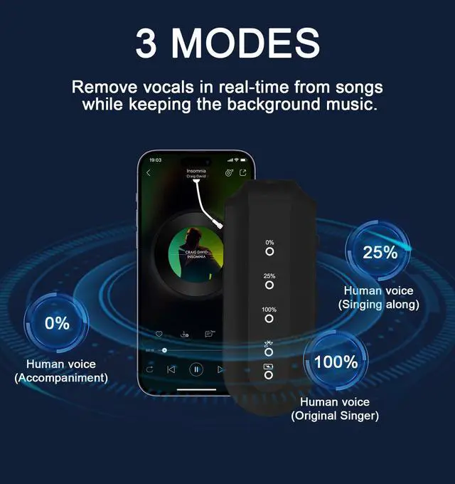 Alt view image 4 of 6 - Portable Vocal Remover, AI Intelligent Real-Time Voice Elimination | AI Real-Time Vocal Remover,3-Level Mode,Compatible with any Speakers