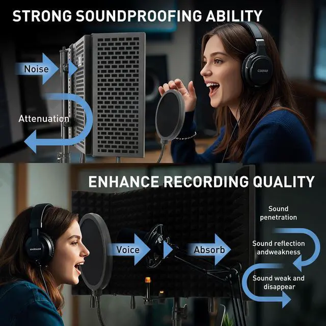 Alt view image 2 of 6 - 5-Sided Isolation Shield Microphone Stand with Pop Filter | Studio-Grade Soundproof Booth, High-Density Foam, Adjustable Tripod, For Home Music Studio & Podcasting