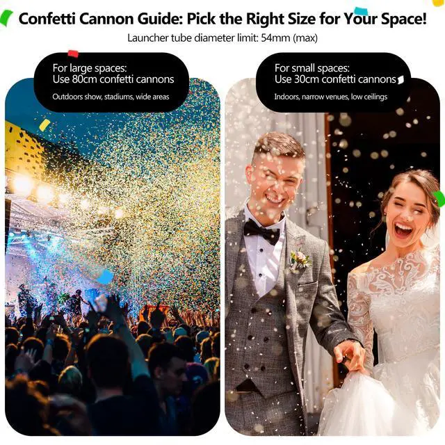 Alt view image 4 of 6 - Electric Confetti Launcher with LED RGB Effects, Three Holes | 2026 ft Shooting Distance for Stage, DJ, Concert, Party & Events (Confetti Paper Not Included)