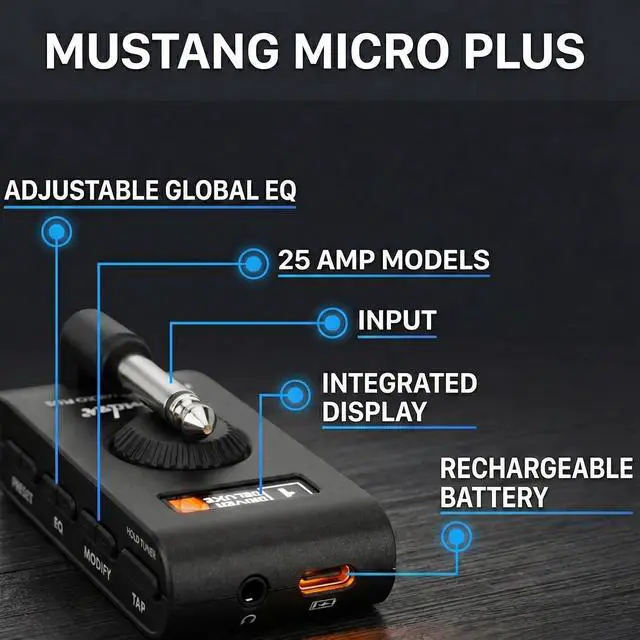 Alt view image 4 of 6 - Mustang Micro Plus Headphone Amplifier Bundle with Austin Bazaar Exclusive 12-Pack Picks and Instructional Video