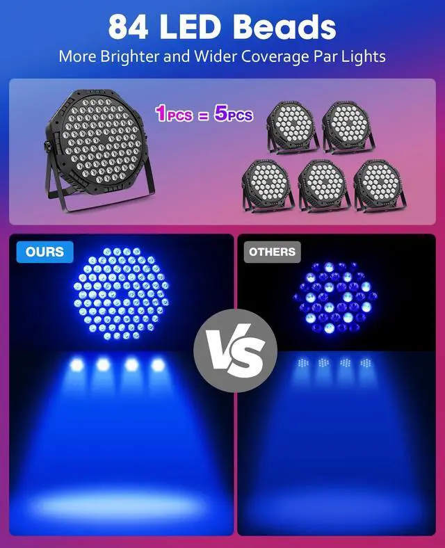 Alt view image 2 of 6 - 84LEDs Stage Lights 2 Pack 150W RGB Par Light Corded Party Uplights with Sound Activated and DMX Control for DJ, Disco, Wedding, Club, Bars, Birthday Party, Festivals Stage Lighting