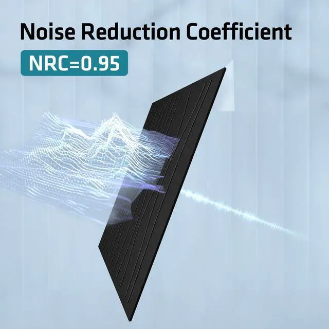 Alt view image 5 of 6 - 3 Pack Acoustic Wall Panels, 47.2"x23.6" Sound Proof Panels, Black |, 0.4" Thick, Polyester Fiber Material, Wavy Grooved Pattern, Easy to Cut and Install