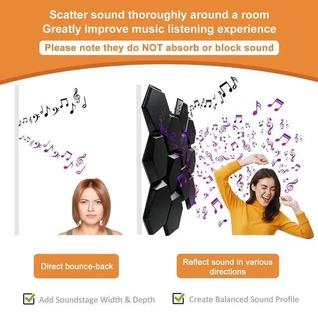 Alt view image 3 of 6 - Hexagon Acoustic Sound Diffuser Panels, 19.7 X 19.7 X 0.9 inches 12 Pcs Black PVC Plastic 3D Wall Panel, Recording Studio Acoustical Treatment Diffusion panel, Art Decorative Ceiling Tiles