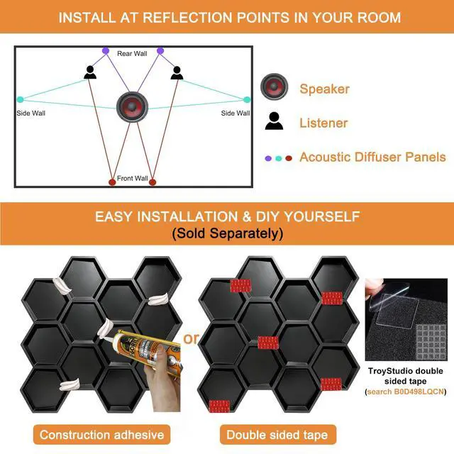 Alt view image 6 of 6 - Hexagon Acoustic Sound Diffuser Panels, 19.7 X 19.7 X 0.9 inches 12 Pcs Black PVC Plastic 3D Wall Panel, Recording Studio Acoustical Treatment Diffusion panel, Art Decorative Ceiling Tiles