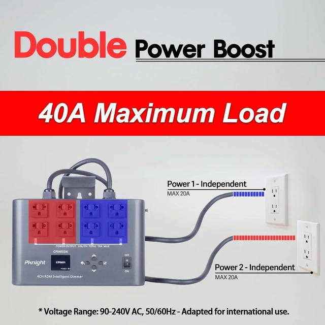 Alt view image 2 of 6 - 4-Channel RDM/DMX Dimmer/Switch/Relay Pack, No Dummy Load Required, Flicker-Free LED Control