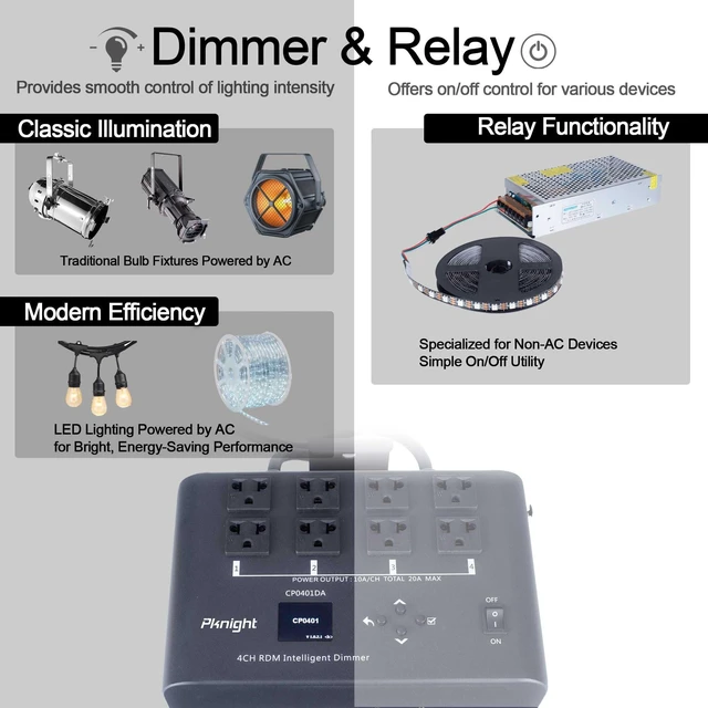 Alt view image 4 of 6 - 4-Channel RDM/DMX Dimmer/Switch/Relay Pack, No Dummy Load Required, Flicker-Free LED Control