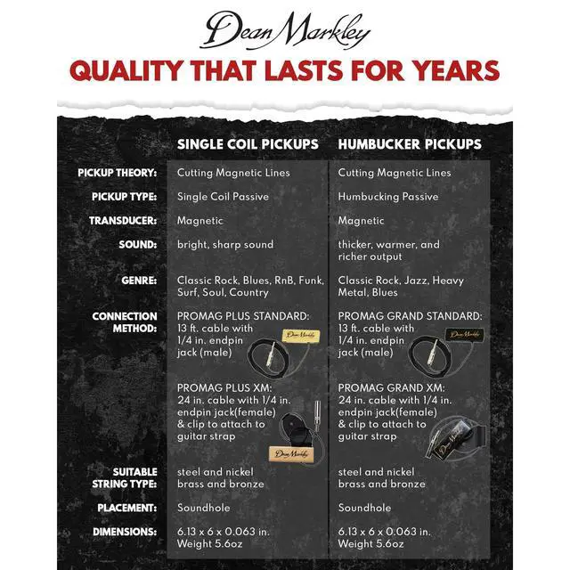 Alt view image 4 of 6 - ProMag Plus Soundhole Acoustic Guitar Pickup, Single Coil | Single-Coil Acoustic Guitar Soundhole Pickup With Smooth String Balance, Bell-Like Harmonics, and 60-Second Install