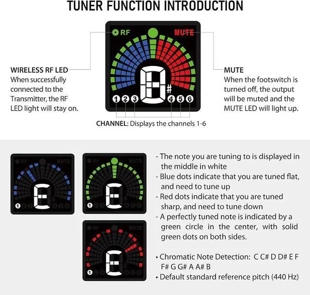 Alt view image 2 of 6 - P58R Tuner Receiver for P58 Pedal Guitar Wireless System Integrated Wireless Receiver/Chromatic Tuner