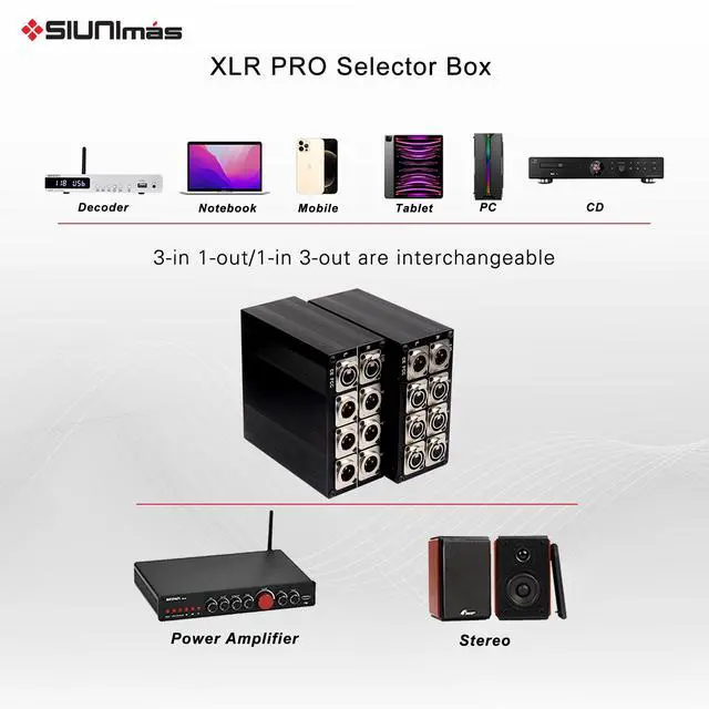 Alt view image 6 of 6 - Pro XLR 3Pin 3Channels XLR Selector Box Balanced Switching Box 3-in 1-Out/1-In 3-Out Interchangeable HiFi Stereo Passive Audio Selector Swtich Box(MS-XLR-0301)