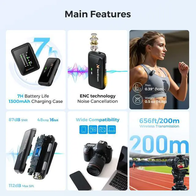 Alt view image 2 of 6 - Wireless Lavalier Microphone for iPhone/Android/Camera/PC | AI Noise Cancellation, 7H Battery Life, 656ft Transmission, LCD Display, Wireless Lapel Microphone for Streaming, Recording