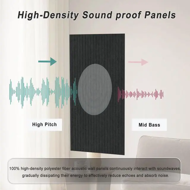 Alt view image 4 of 6 - 4 Pack Black Acoustic Wall Panels, 48 x 24 Inch Large Sound Dampening Panel | Decorative Self-Adhesive Sound Proof Panels for Recording Studio, Home, Office, Theater