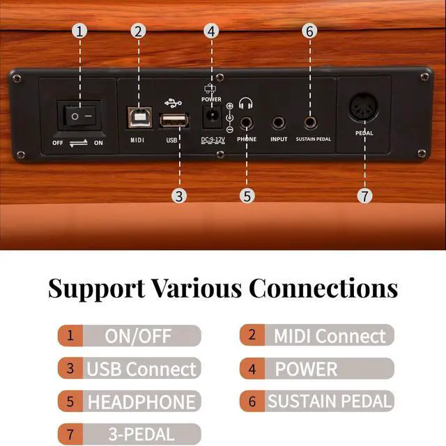 Alt view image 5 of 6 - 88 Key Digital Piano Keyboard with Stand & 3 Pedals,Weighted Keyboard | Electric Piano for Beginners, Progressive Hammer-Action Home Digital Piano with Desk Mode, Headphone Jack, USB-MIDI, Brown