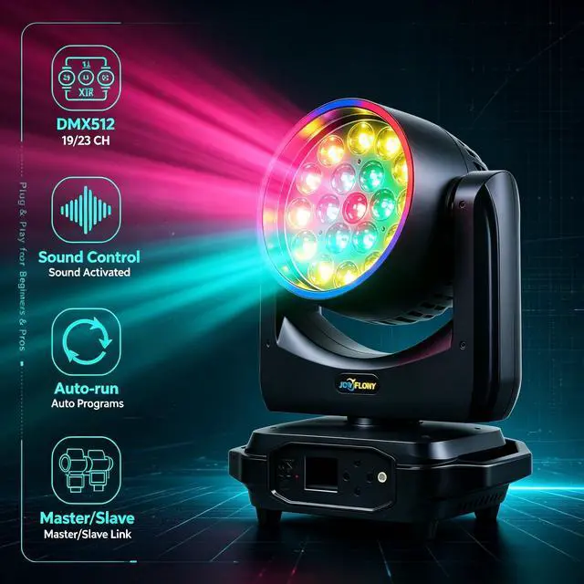 Alt view image 3 of 6 - 19x15W Moving Head Light, 4in1 RGBW Zoom Beam Wash DJ Lights | RGB Halo Ring, DMX Sound Activated Control, 10-60° Wide Zoom, 540° Pan 270° Tilt, LED DJ Stage Lighting for Wedding Party