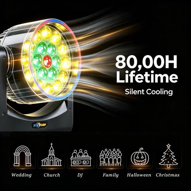 Alt view image 5 of 6 - 19x15W Moving Head Light, 4in1 RGBW Zoom Beam Wash DJ Lights | RGB Halo Ring, DMX Sound Activated Control, 10-60° Wide Zoom, 540° Pan 270° Tilt, LED DJ Stage Lighting for Wedding Party