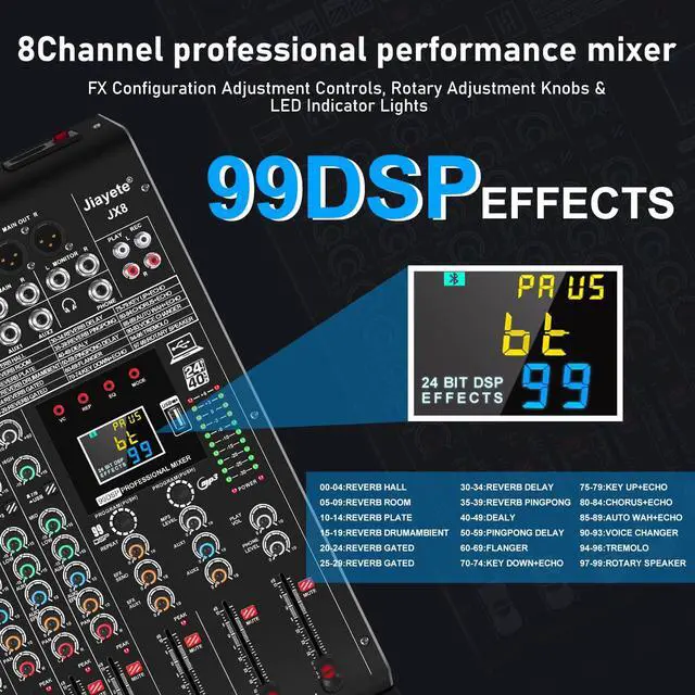 Alt view image 2 of 6 - 8 Channel DJ Mixer, Professional Audio Mixer, Metal, DSP 99 Preset Effects, 48V Phantom Power, Black USB Xlr Music Streaming Mini Mixing Console, Pa Mixer for PC, Podcast